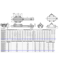 LSH35BK-F1N-N-D-M6 AIRTAC PROFILE RAIL BEARING LSH 35MM SERIES, NORMAL ACCURACY WITH NO PRELOAD (D) STANDARD, TOP MOUNTING FLANGE - NORMAL BODY